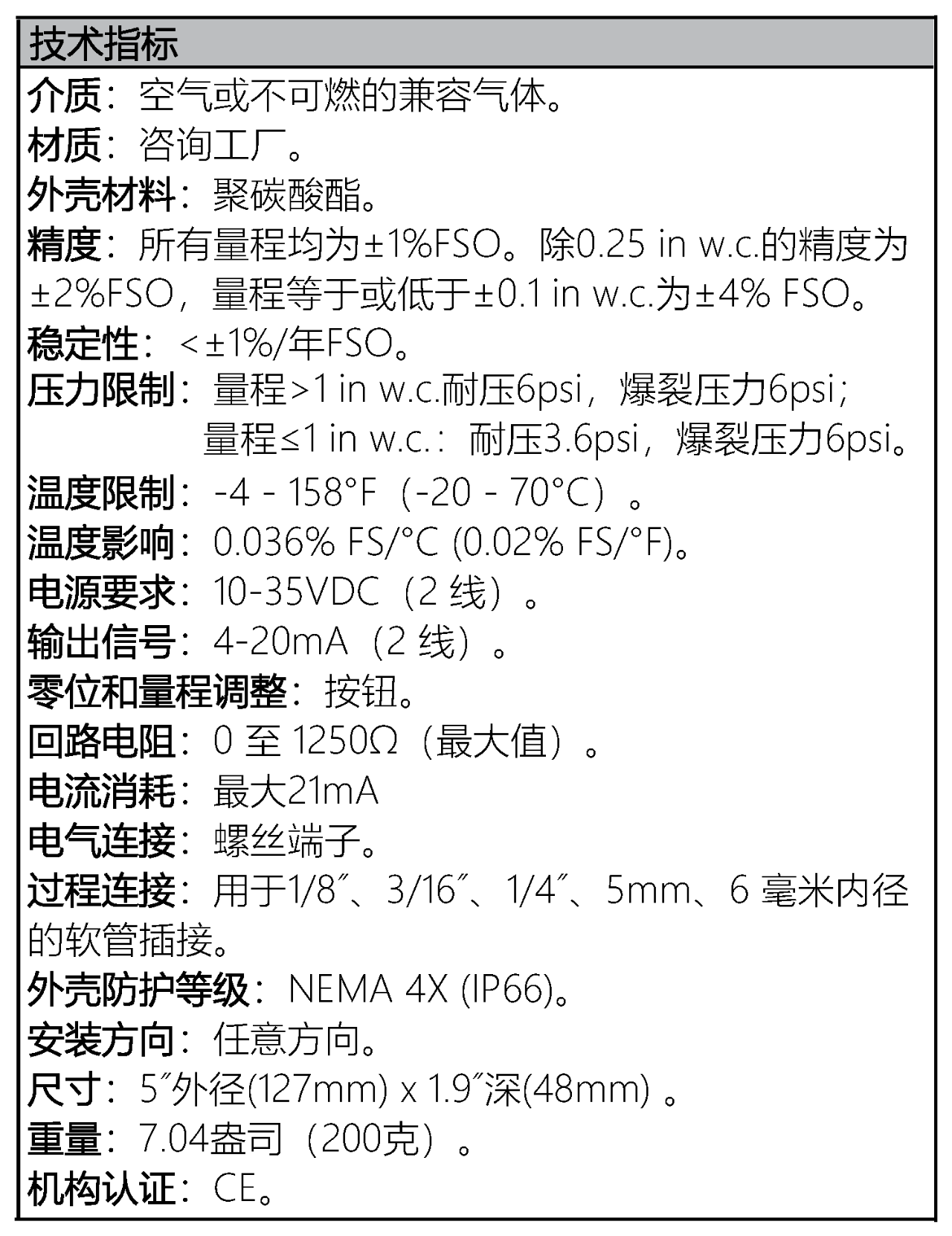 微信图片_20220111104412.png