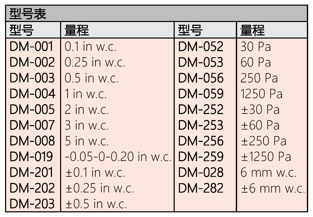 微信图片_20220111104431.png