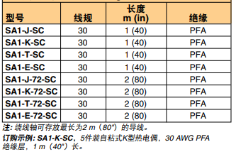 FSL28B)TSZAIEIZG~$E1WTA.png