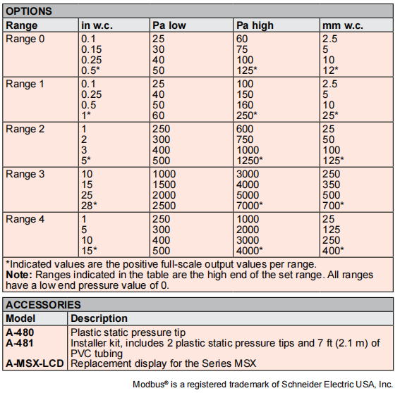 QXH6KAQK_Y)3PC@)BG6@4%M.png